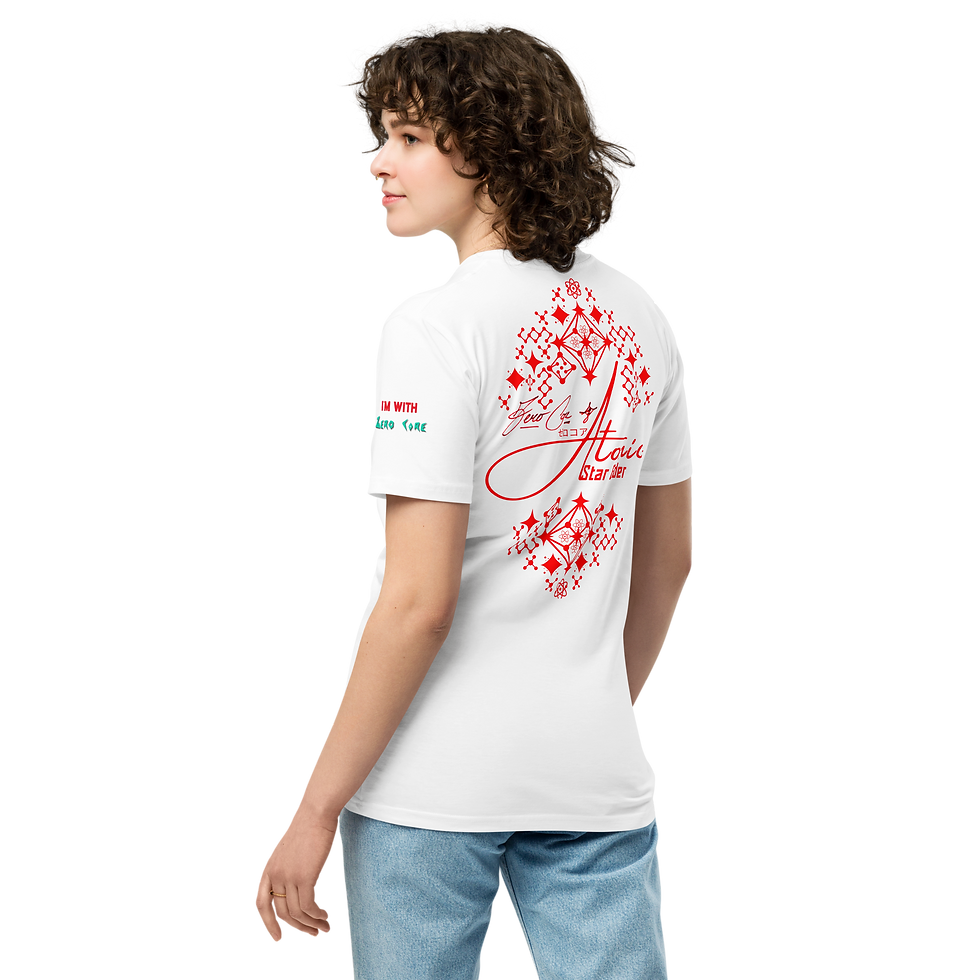 Thumbnail: Atomic Shirt