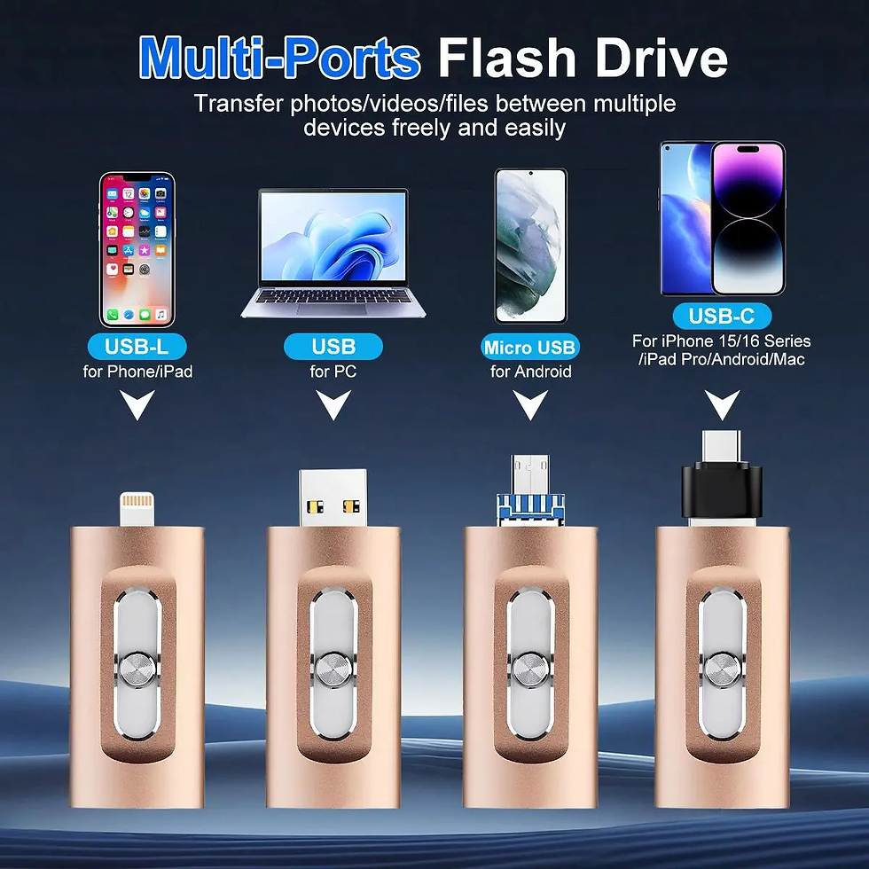 Thumbnail: PICRYU 3 in 1 Flash Drive,High Speed USB 3.0 Memory Storage,Otg Flash Pen Drive 