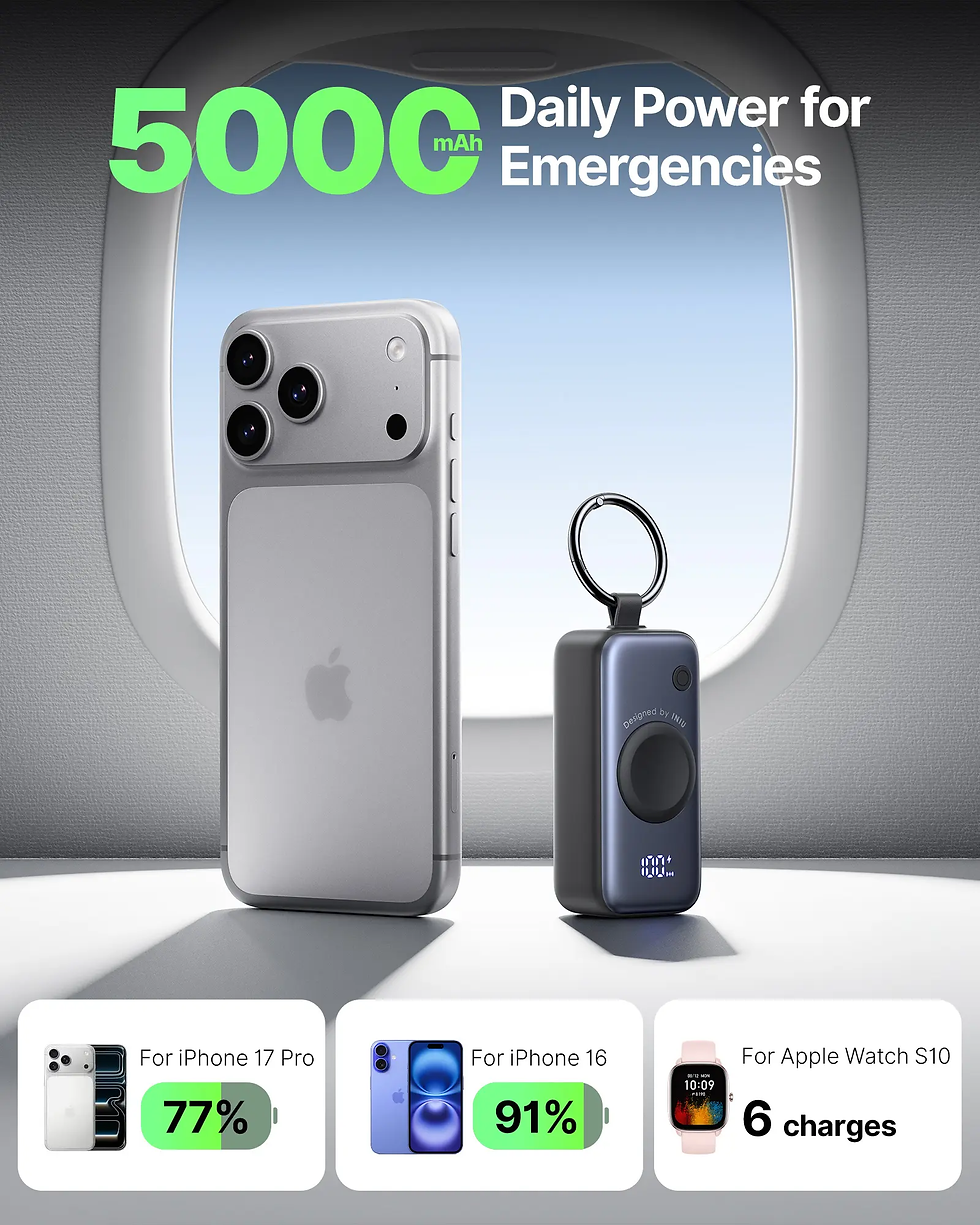 Thumbnail: INIU P81 Snapgo Mini 5000Mah Power Bank with Built-In USB C Cable & Keychain for