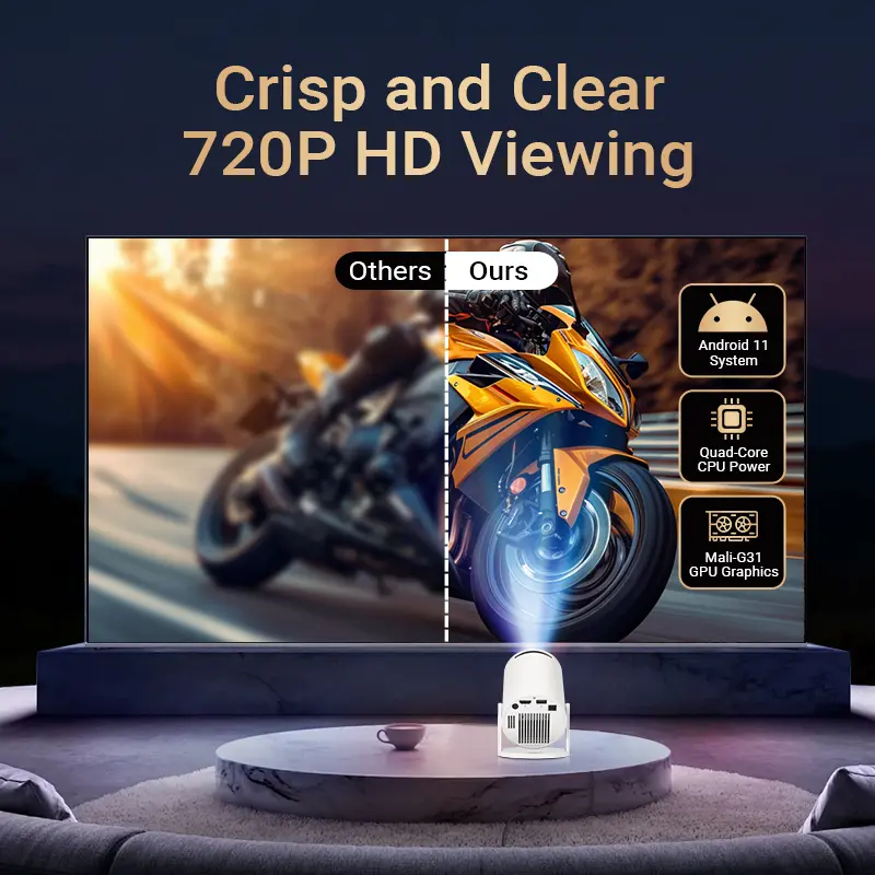 Thumbnail: Hy300Pro+ Outdoor Portable Projector Mini 4K Decoding Projector with 5G Wifi 6 &