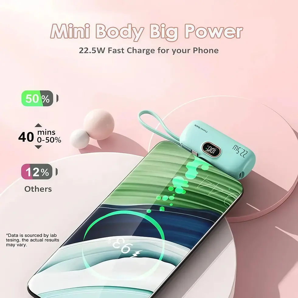 Thumbnail: 5000Mah Mini Portable Charger with 22.5W Output, Features Two USB Ports (Type-C 