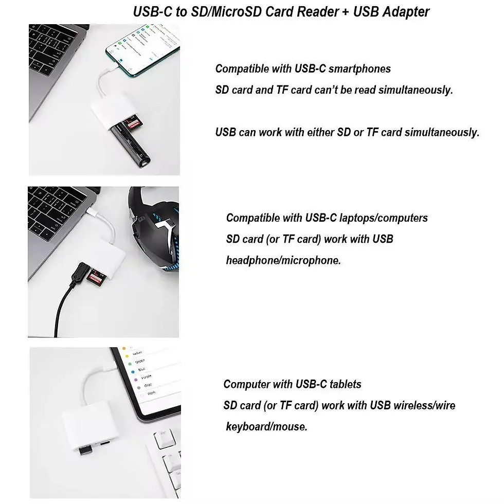 Thumbnail: SD Card Reader OTG Adapter for Iphone, Memory Card Reader with USB Camera Adapte