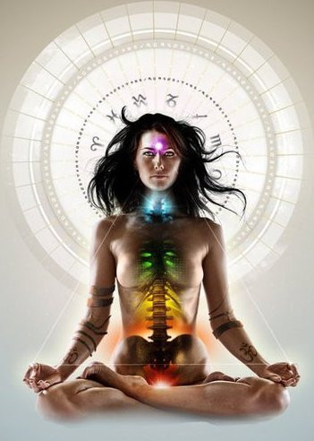 kunda-chakra-sunsigns.jpeg