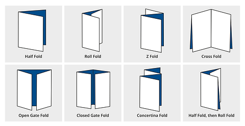 Fold Types (for Website).png