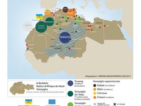Chi sono i Berberi (Popolo Amazigh)?