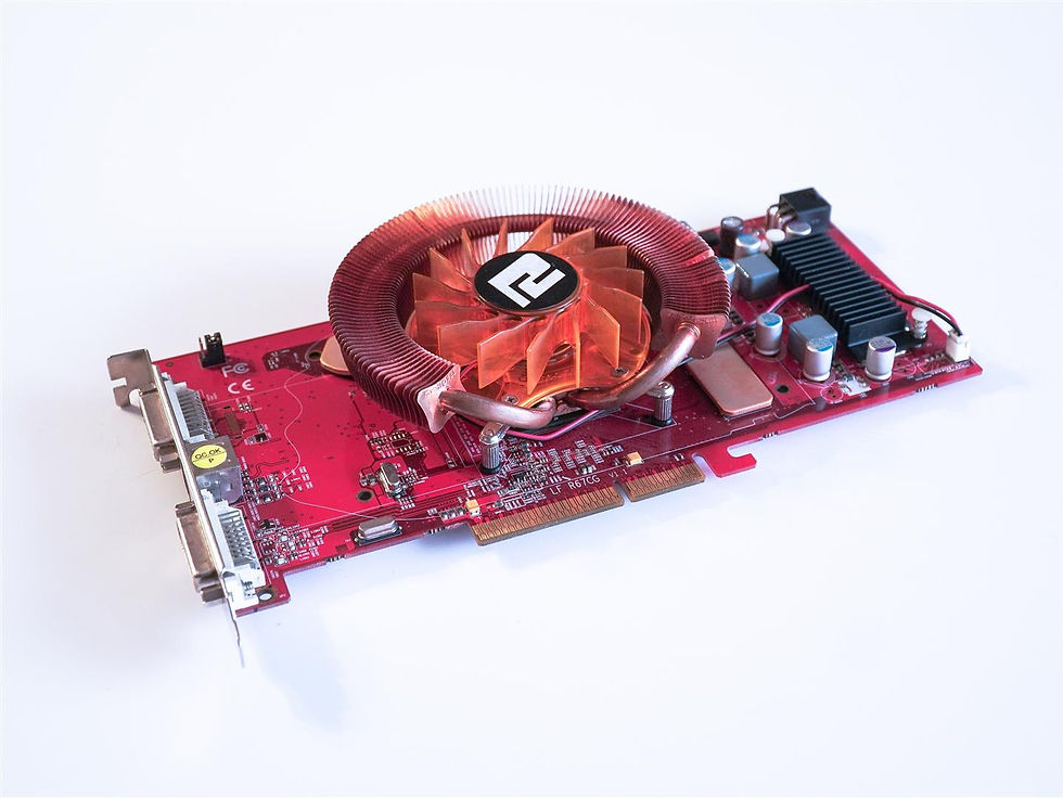 POWERCOLOR ATI Radeon HD 3850 512MB