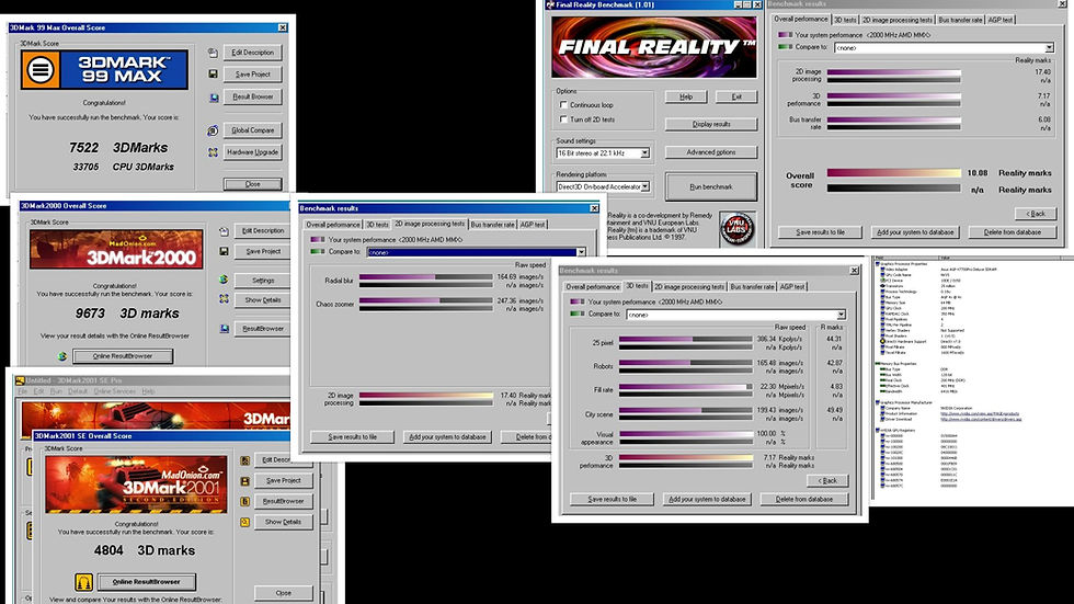 Thumbnail: ASUS NVIDIA GeForce2 PRO 64MB