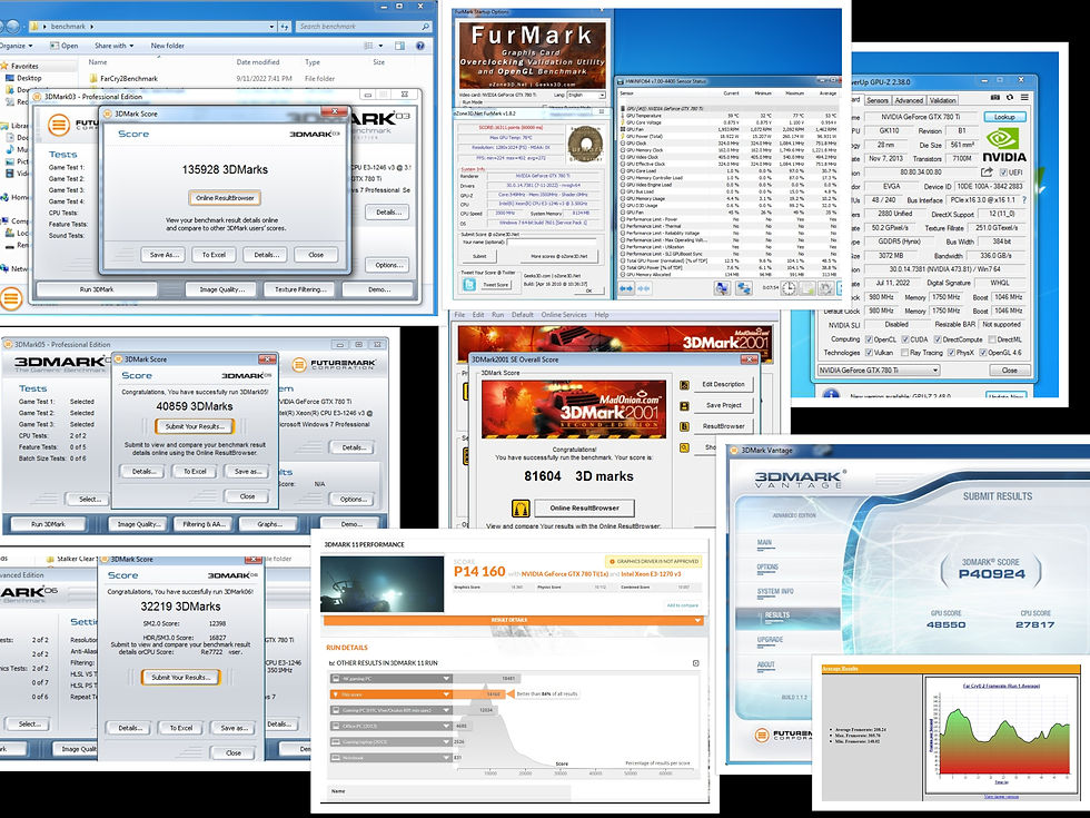 Thumbnail: EVGA NVIDIA GeForce GTX 780 Ti 3GB DDR5 PCIe FE