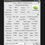 Thumbnail: XFX NVIDIA GeForce4 MX4000 64MB DDR 32bit AGP