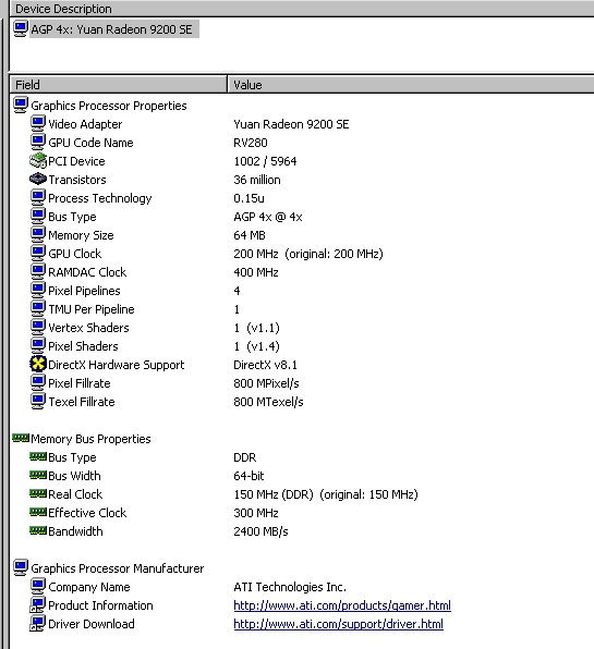 Thumbnail: YUAN ATI Radeon 9200 64MB DDR AGP