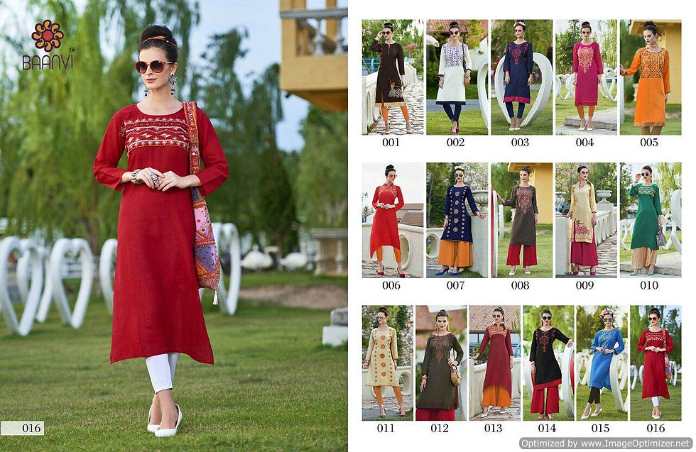 Thumbnail: BAANVI_GOONJ_KURTI
