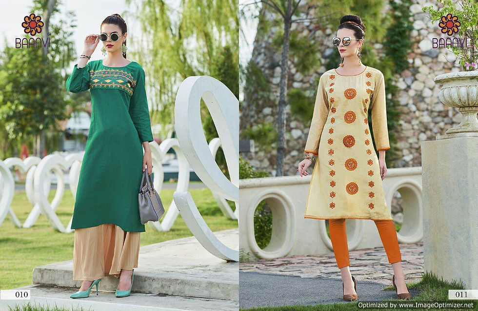 Thumbnail: BAANVI_GOONJ_KURTI