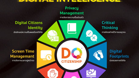 IQ และ EQ ยังไม่พอ! พารู้จักทักษะที่ทุกคนควรมีในยุคดิจิทัล Digital Intelligence Quotient