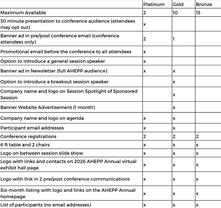 2026SponsorChart