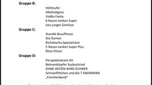 Gruppeneinteilungen und Spielpläne für das Sportfest stehen fest