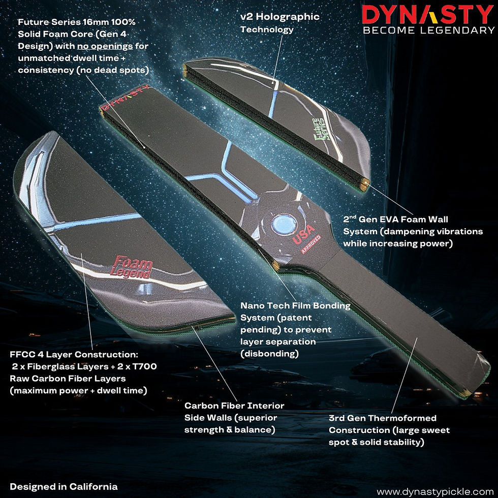 Thumbnail: Dynasty 100% Foam Legend Future Series Gen 4.5 4-Layer 16mm Pickleball Paddle