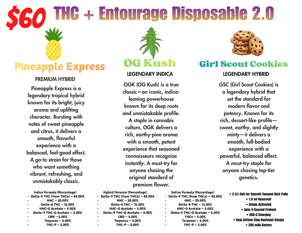 Thumbnail: OG Kush Entourage+ (Plus) 2.0 Dispo