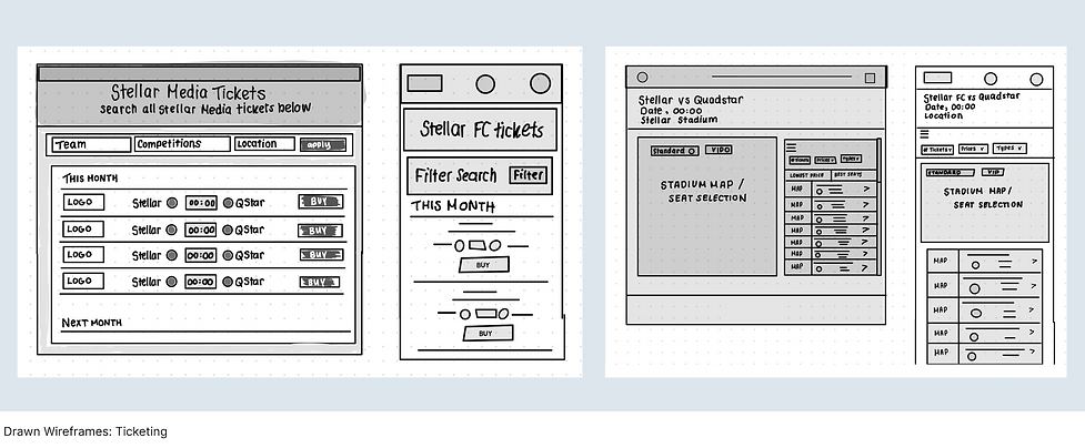 Image of Drawn Wireframes