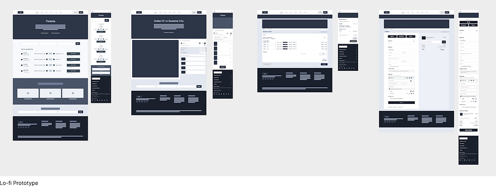 Image of Mid Fidelity Wireframes