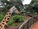 A day in Nairobi
