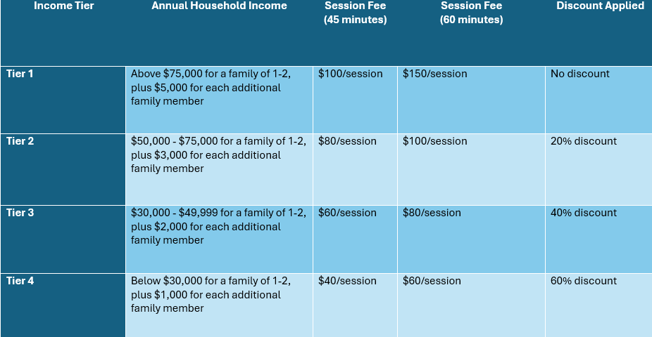 Sliding scale update.png