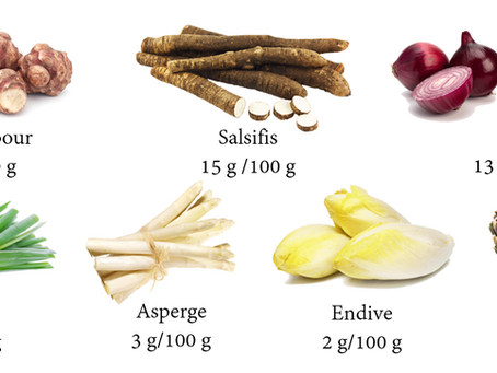 Inuline : la fibre magique qui vous veut du bien !