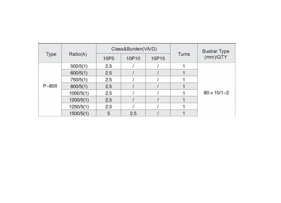 AKH-0.66 P-80ii Protection Current Transformer