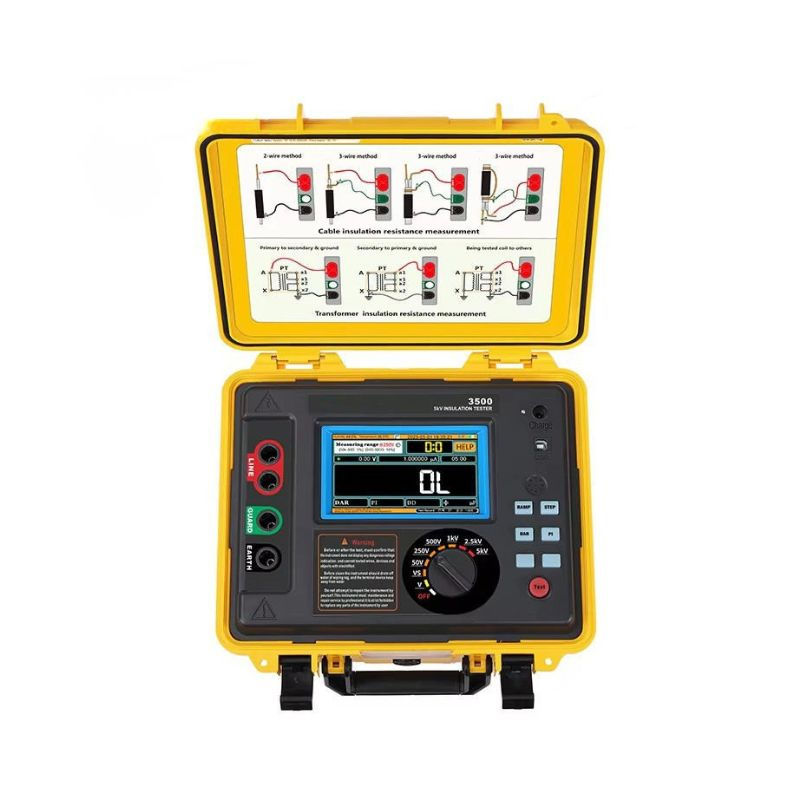 ProSight High Precision Grounding Resistance Tester