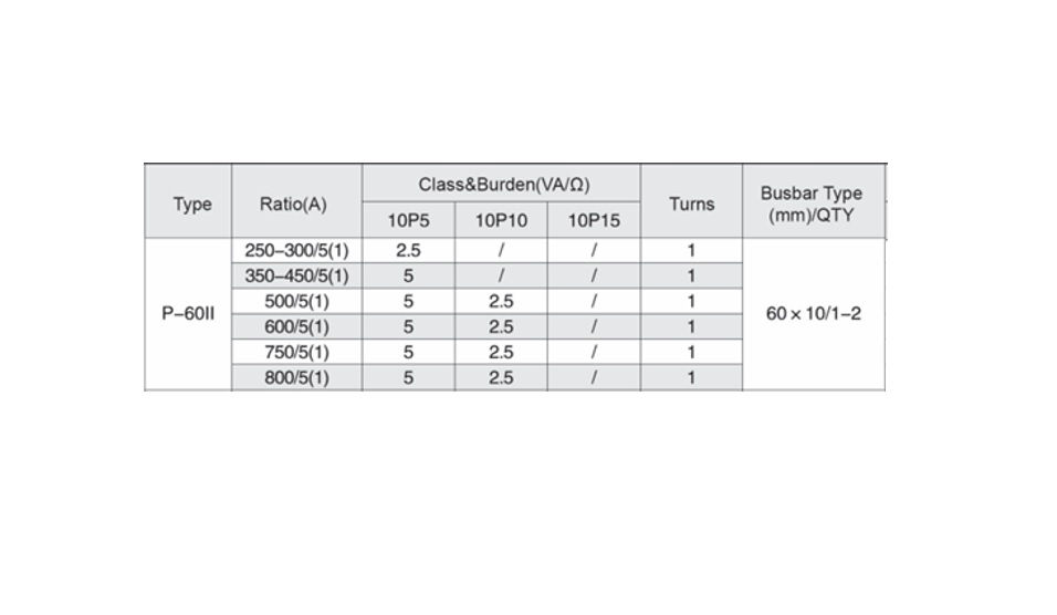 AKH-0.66 P-60ii Protection Current Transformer