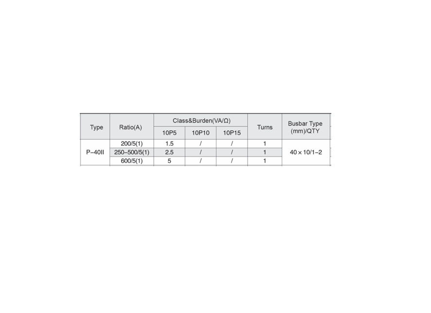 AKH-0.66 P-40II Protection Current Transformer