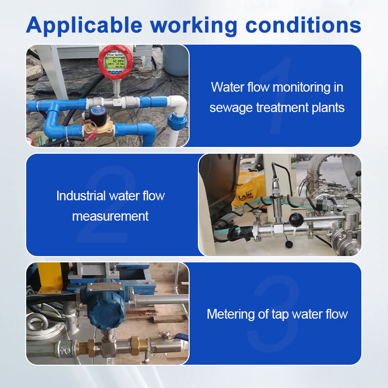 Thumbnail: PSLWGY High Accuracy Water Oil Fuel Flow Meter 4-20mA Flow Sensor
