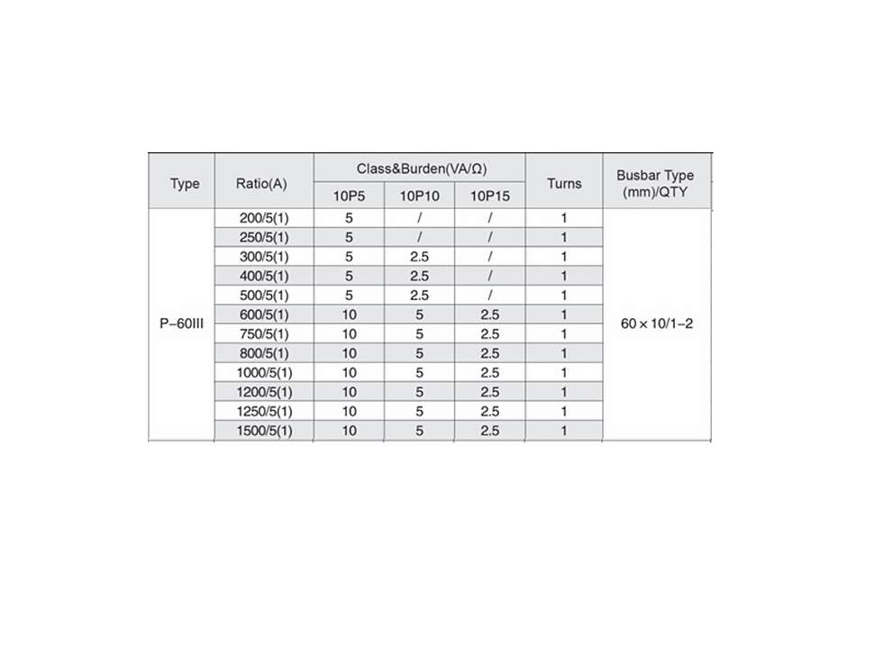 AKH-0.66 P-60iii Protection Current Transformer