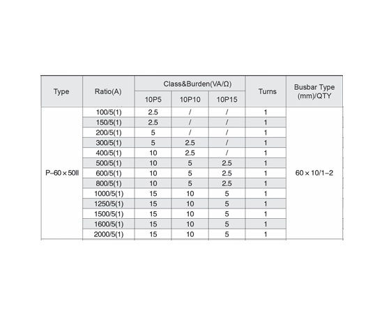 AKH-0.66 P-60 x 50ii Protection Current Transformer