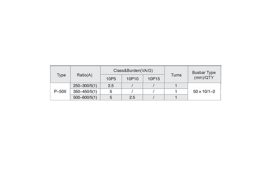 AKH-0.66 P-50ii Protection Current Transformer