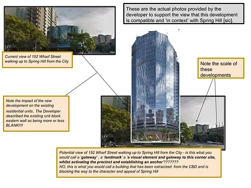 Spring Hill Community Neighbours