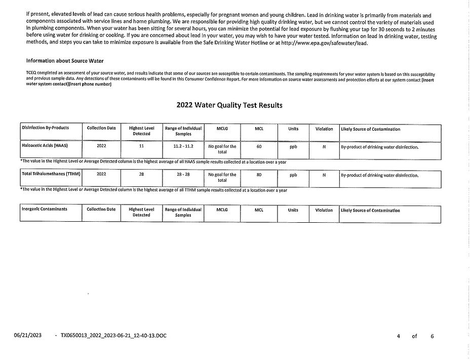 2022 CCR cityofchildress