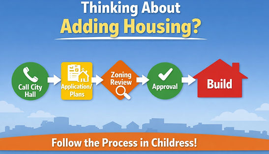 Development - Chart Image (1).jpg