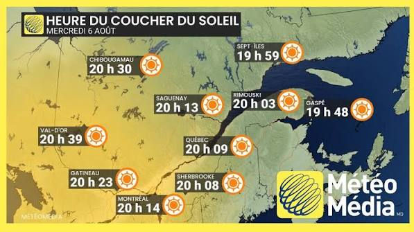 Automne solaire ce jeudi