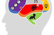 Le TDAH , son histoire et notre génération