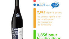 Vins pour les célébrations 