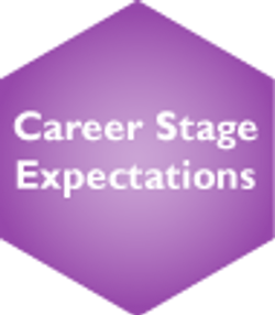 Career Stage Expectations Selected