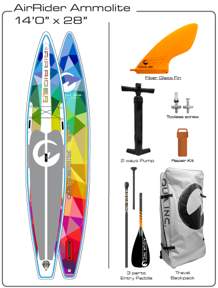 Thumbnail: AIRRIDER AMMOLITE 14'0" x 28"