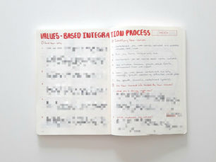 Uncovering Our Values Through Reflection and Journaling: The Values-Based Integration Process