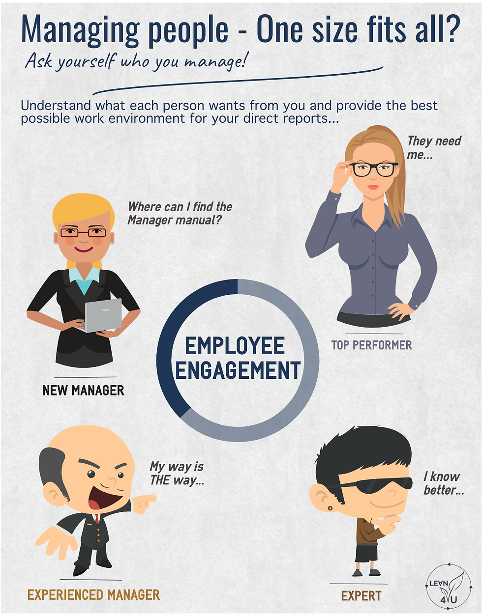 Tools OR People? We focus on both!