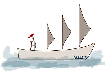 Lean4U Knowledge Management Base