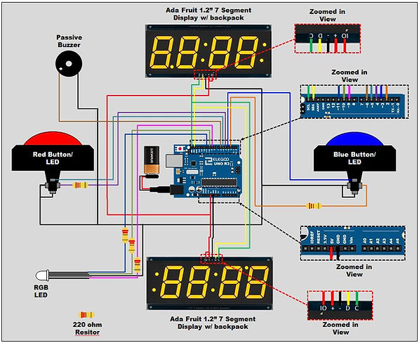 KoTH Timer Wiring Schematic.jpg