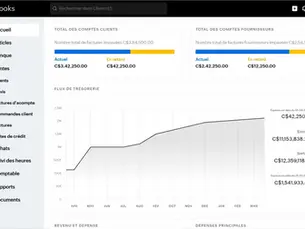 meilleur logiciel comptable - IT Mobile afrique