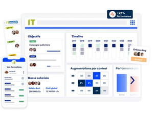 sirh logiciel de gestion rh it mobile