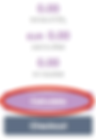 Calculate (flight).png