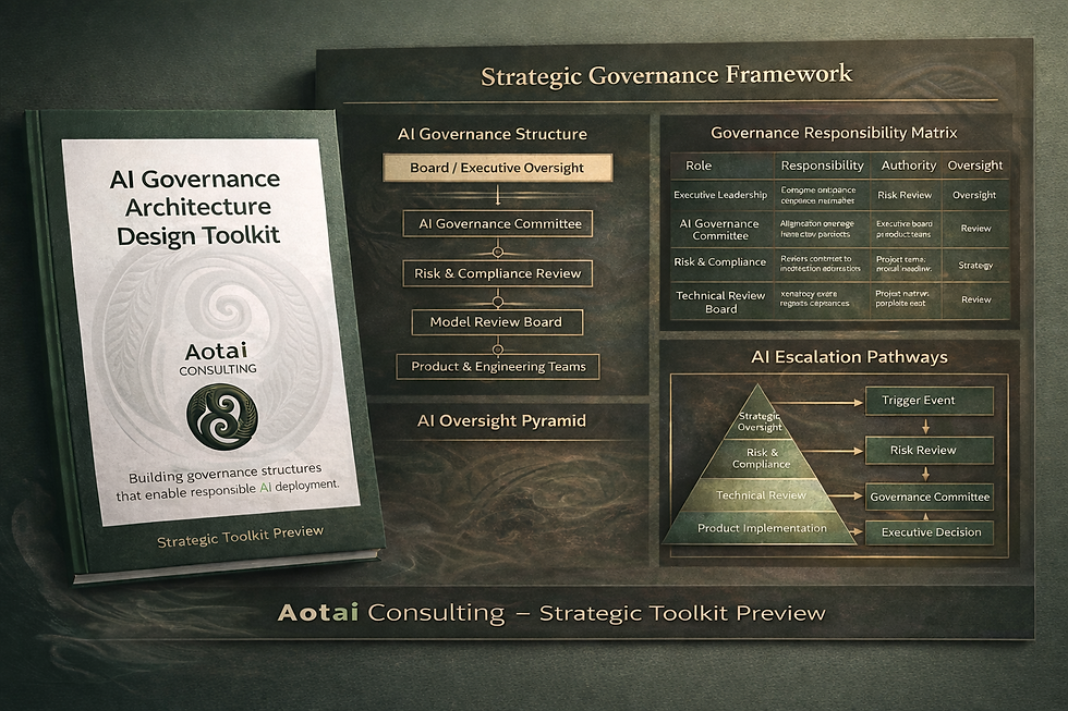 Governance Architecture Design Preview.png